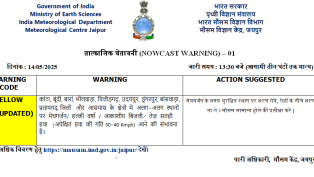 Rajasthan Weather Alert