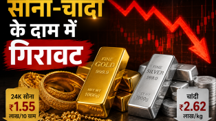 Gold Price