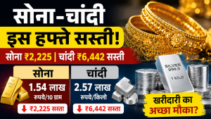Gold Price Today